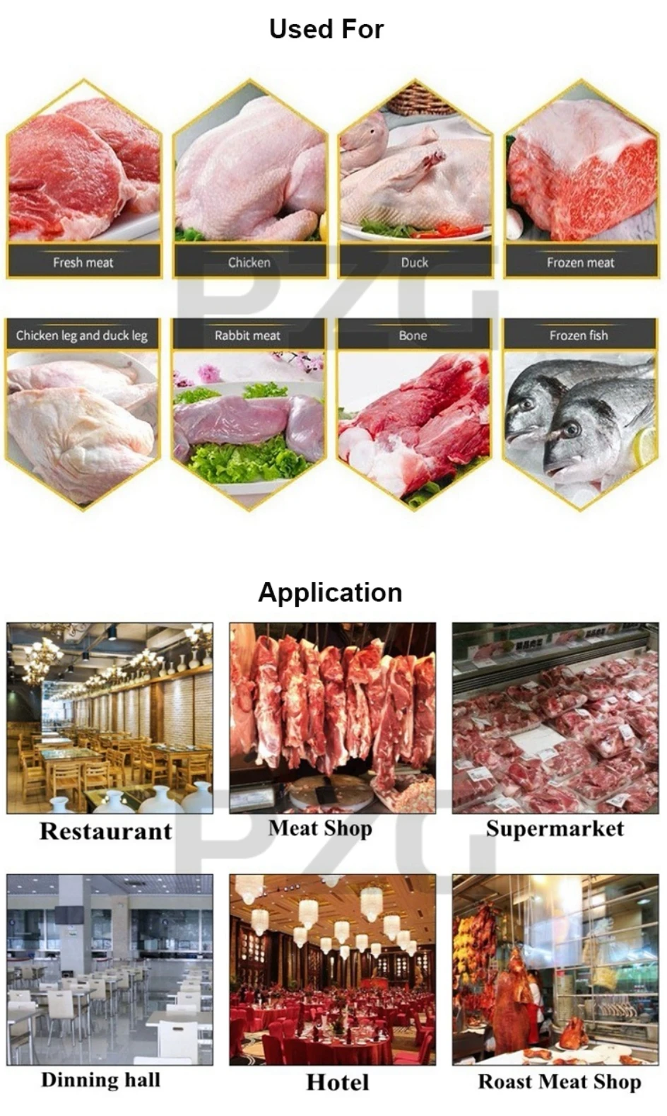 Fresh Meat Cube Cutter Beef Chicken Dicer Meat Dicing Machine - China Meat  Dicing Machine, Meat Cutting Machine