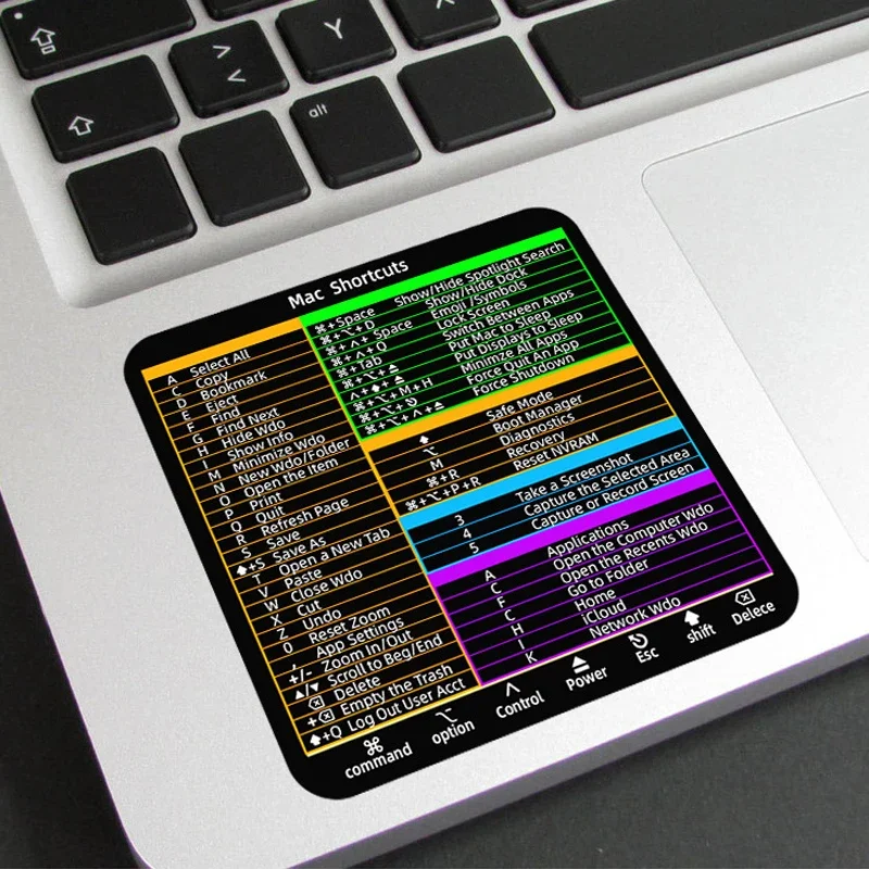 6 Adesivi Scorciatoie Tastiera Per Mac OS - Trasparenti E Impermeabili, 10x10 Cm - Foto 10
