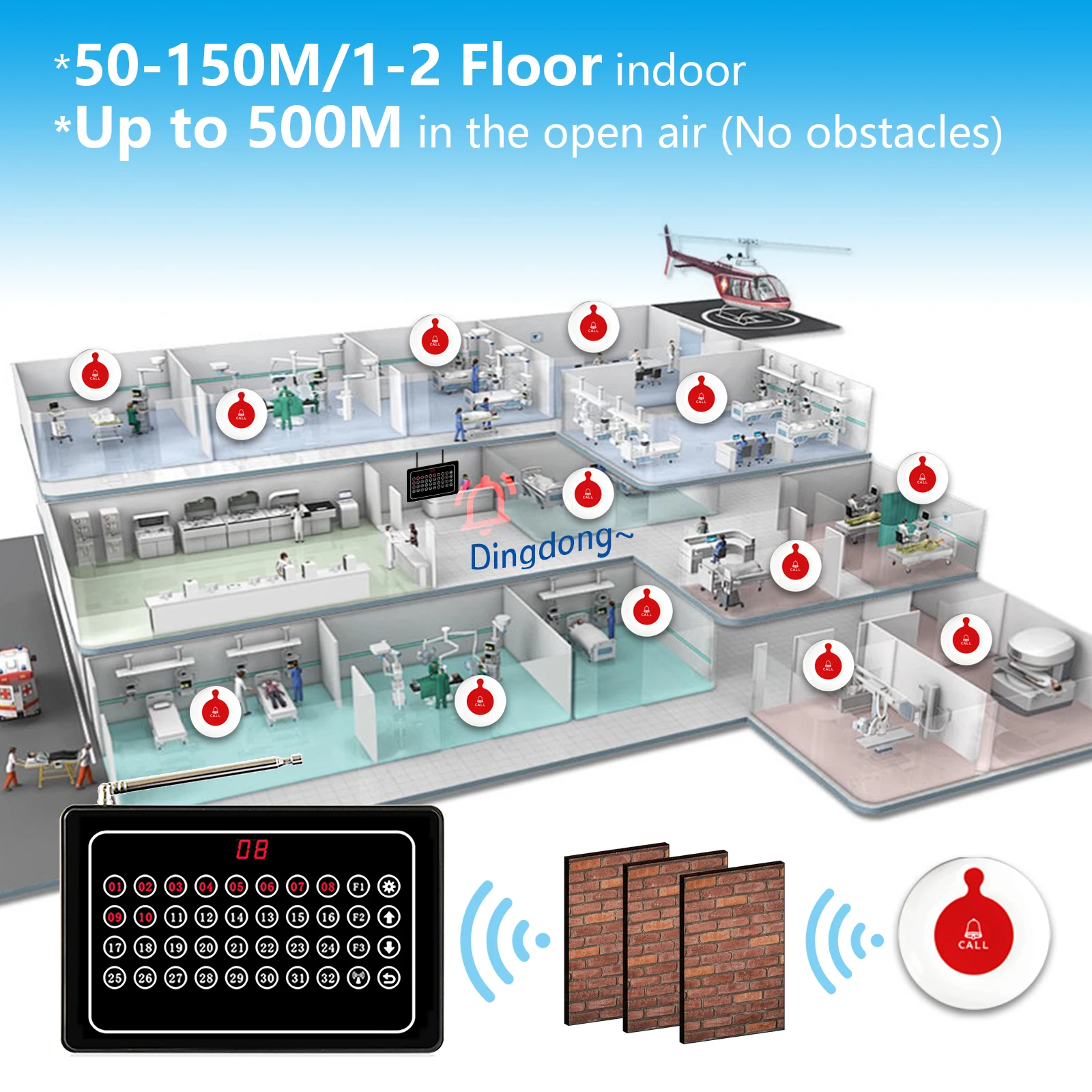 Wireless Calling System Nurse Call Hospital Bell Caregiver Pager For Clinic Nursing Home 1 Receiver 20 Call Button Transmitter Wireless Calling System