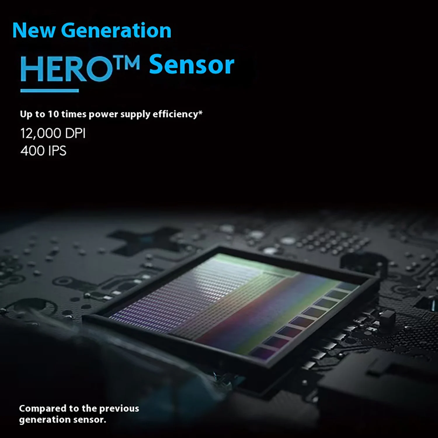 G304 Wireless Gaming Mouse Notebook Office Desktop Gaming Mouse 12000 DPI Computer Game Player Driver-free Version 2025New