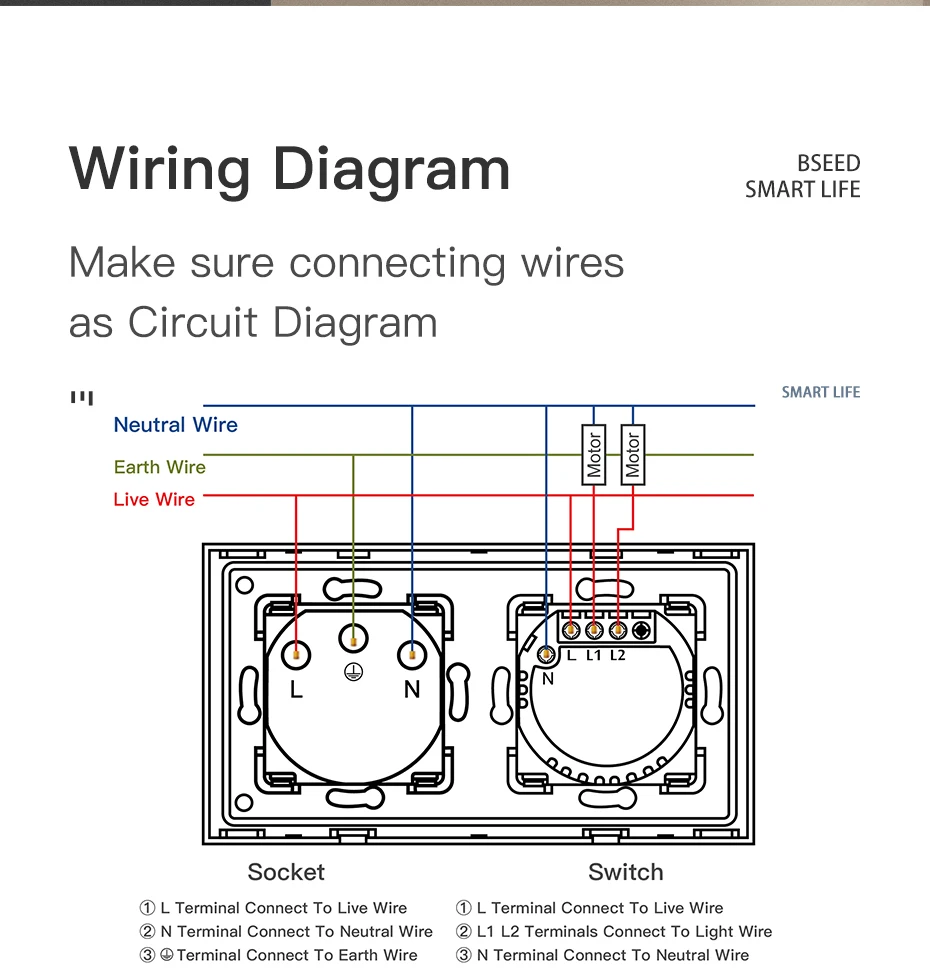 Tomada De Parede Padrão Da UE, USB