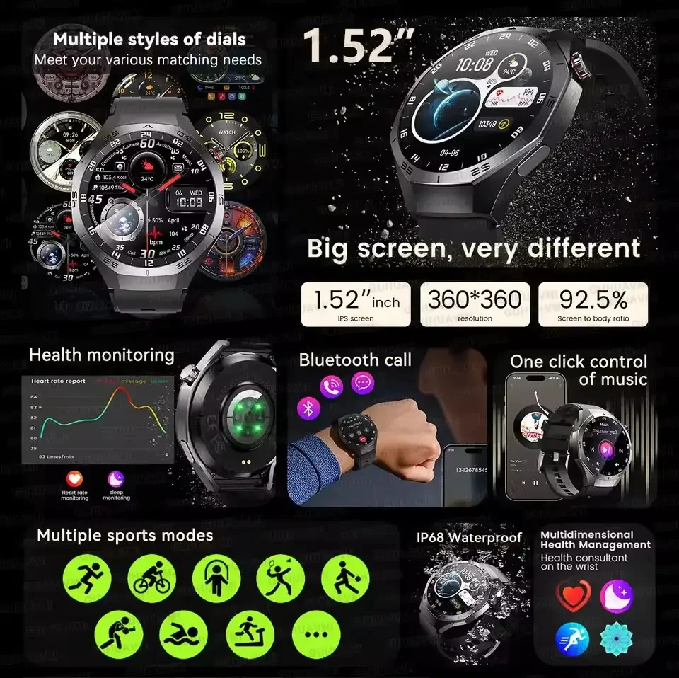 2025�� ����ǰ HUAWEI Ultra GT5 Pro GPS ����Ʈ��ġ ������ 360*360 AMOLED ��ũ�� �ɹڼ� �������� ��ȭ IP68 ��� ���� �ð�