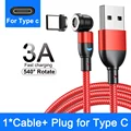 Red for Type C