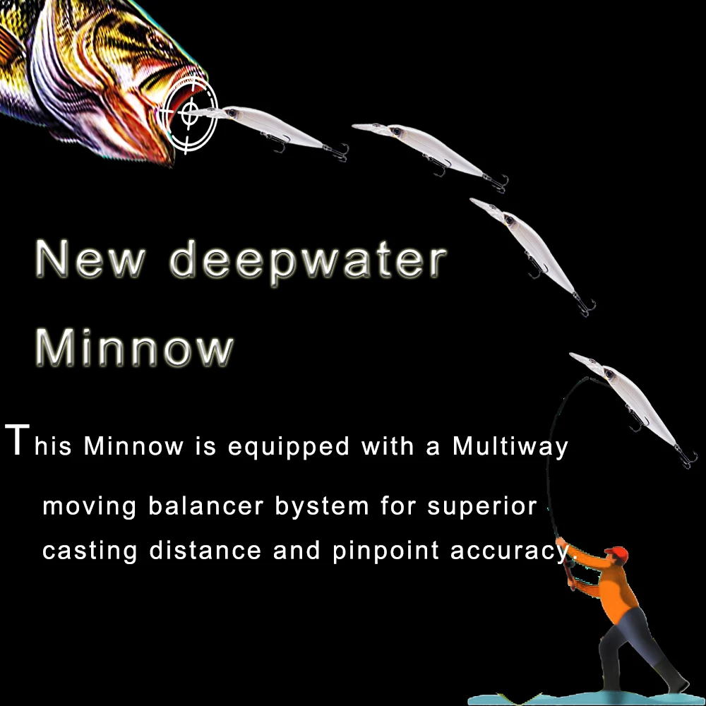 Description Picture 6 of itemMagnisher Deepwater Minnow Hard Baits 14cm Float Sinking Jerkbait Wobblers Fishing Lures Rattle Crankbait Pesca Tackle