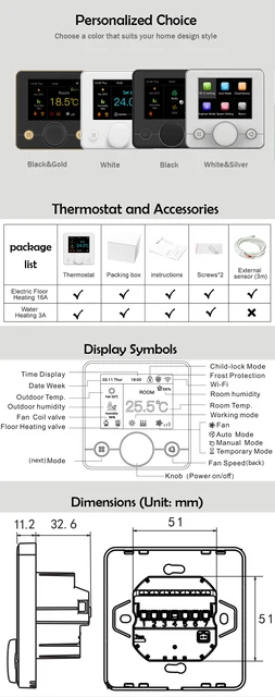 British gas heating installation (British Gas Homecare fashion