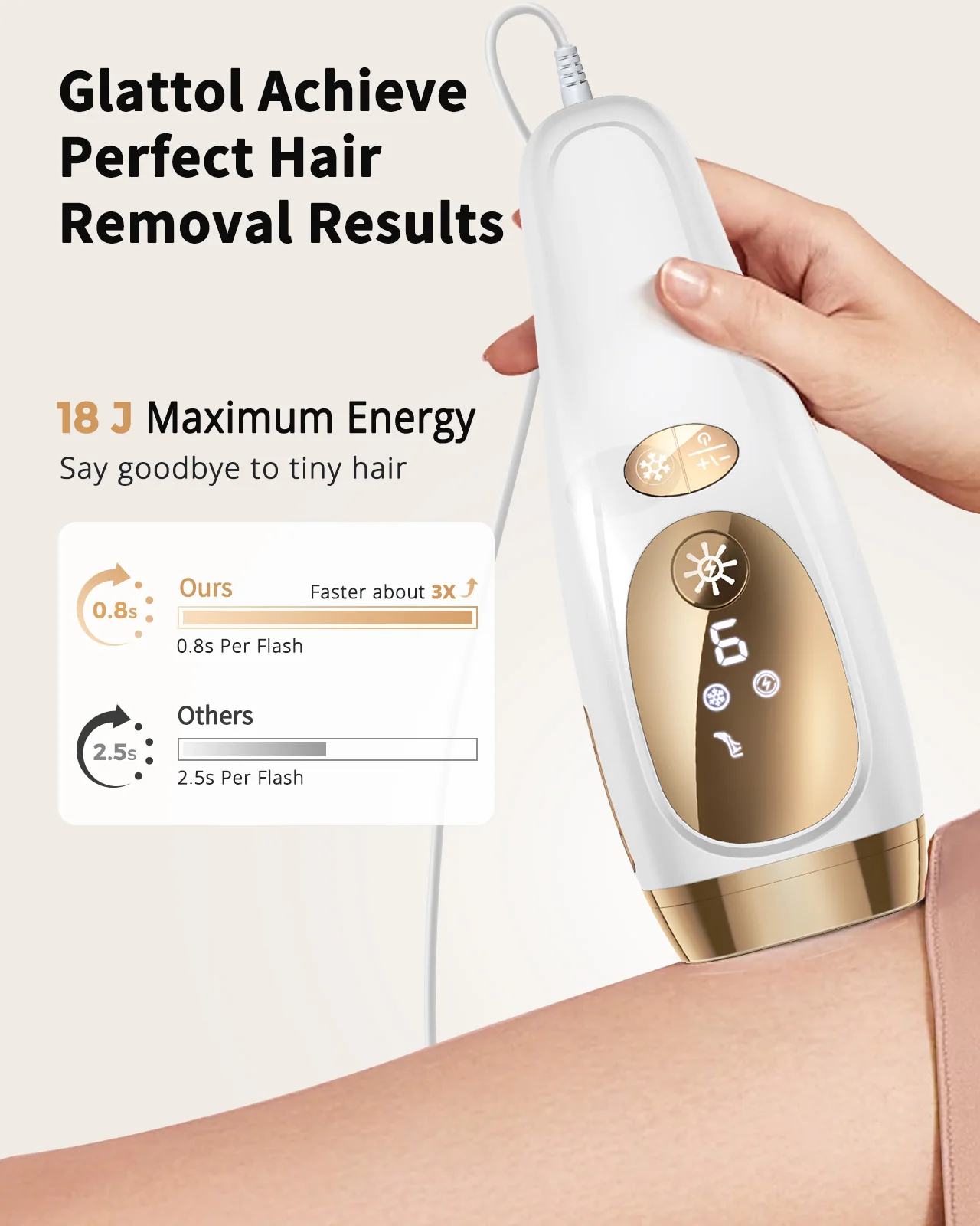 Professional IPL Laser Hair Removal For Women and Men Ice-Cooling Painless ElectricDepilator Body Bikinis Permanent Depilation 3