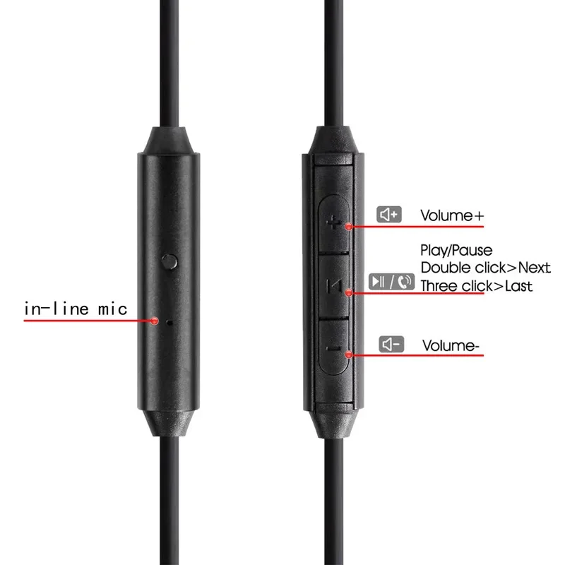 Cable De Audio De Reputo Para Auricular Hyperx Cloud/Cloud Alpha
