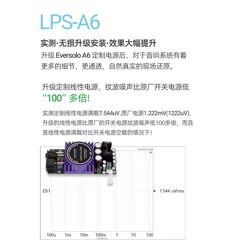 HIFI LHY Audio LPS-A6 Upgraded Linear Power Board Special Filtering Module for Eversolo  A6 Data Broadcast 5