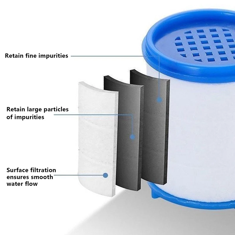 Faucet Filter Filter Element Faucet Water Purifier Shower Remove Chlorine Heavy Metal Filtered faucet aerator water purifier filter 2/5/10Pcs