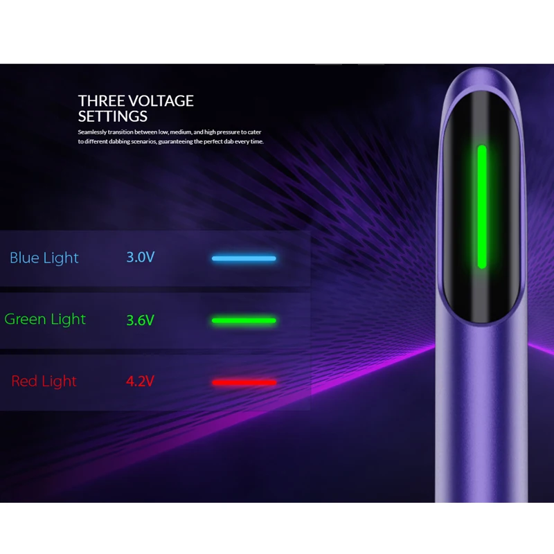 Original Yocan Blade Heating Pen 400mAh Battery Type-C Charging 3-Level Variable Voltage Ceramic Hot Knife Tool