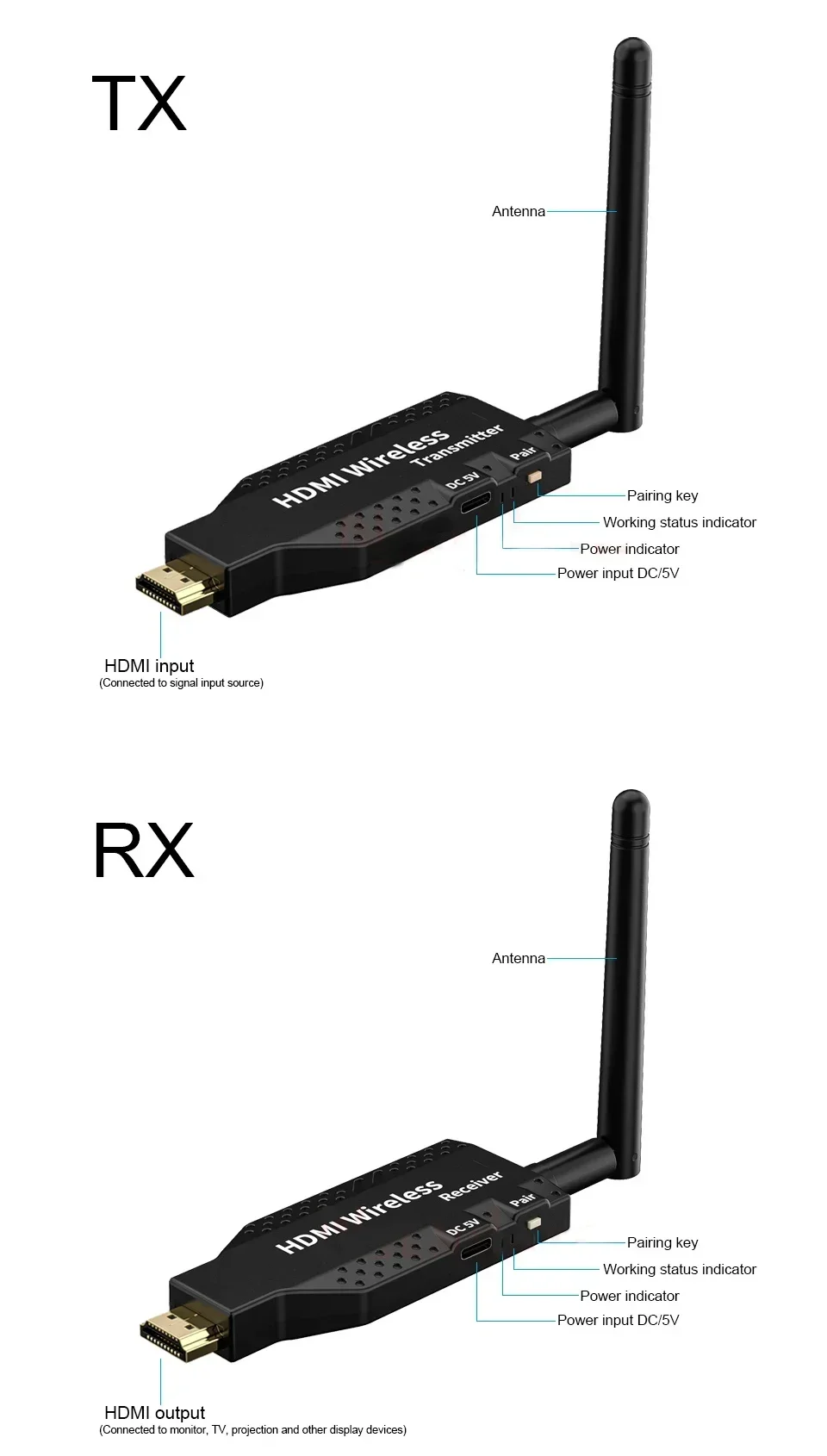 Wireless hdmi playstation 4 sale