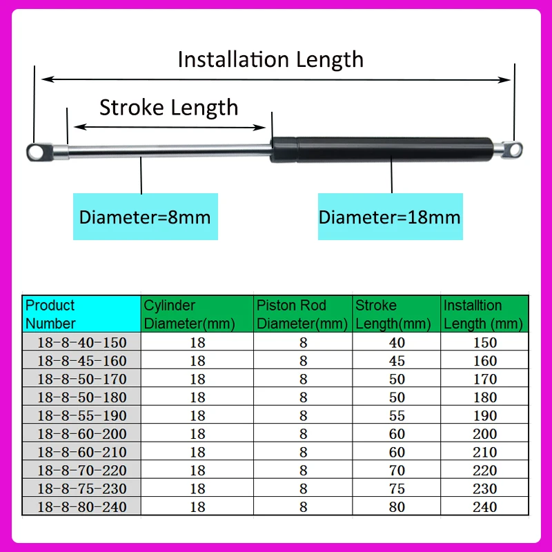 1 pc 150mm 240mm universal strut bars gas 01