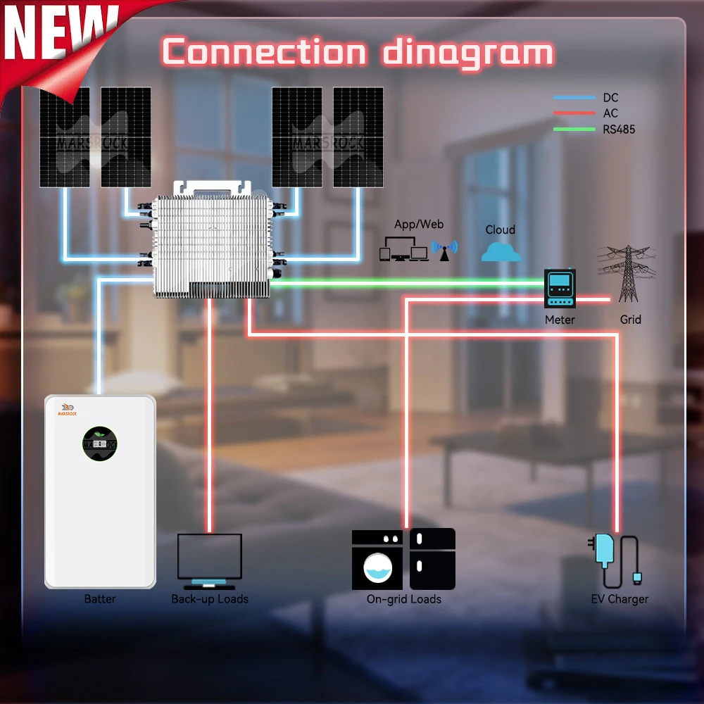 Deye 브랜드 마이크로 인버터 그리드 타이 컨버터, DC20V-60V AC 230V, 최대 4PCs, 300-600W 패널, 2000W