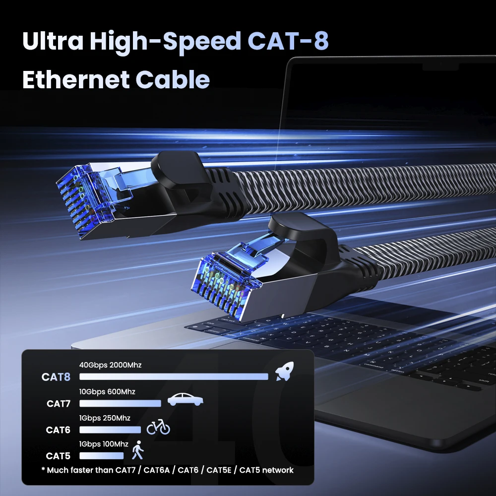 High-Speed Ethernet Cable 40Gbps 2000MHz SSTP for Networking and Internet Connectivity