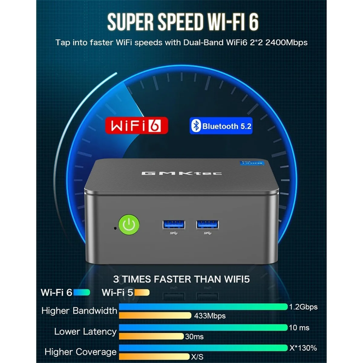 Hot sale G3 Plus Mini PC N150 8GB+512GB DDR4 WiFi6+BT5.2 Support 11 Pro Mini PC Office Gamer Computer EU Plug