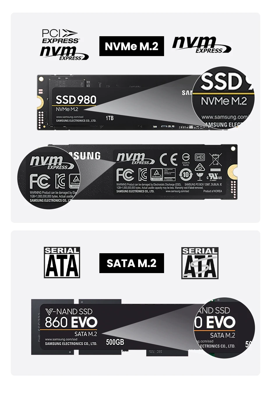 Computers e Electronics