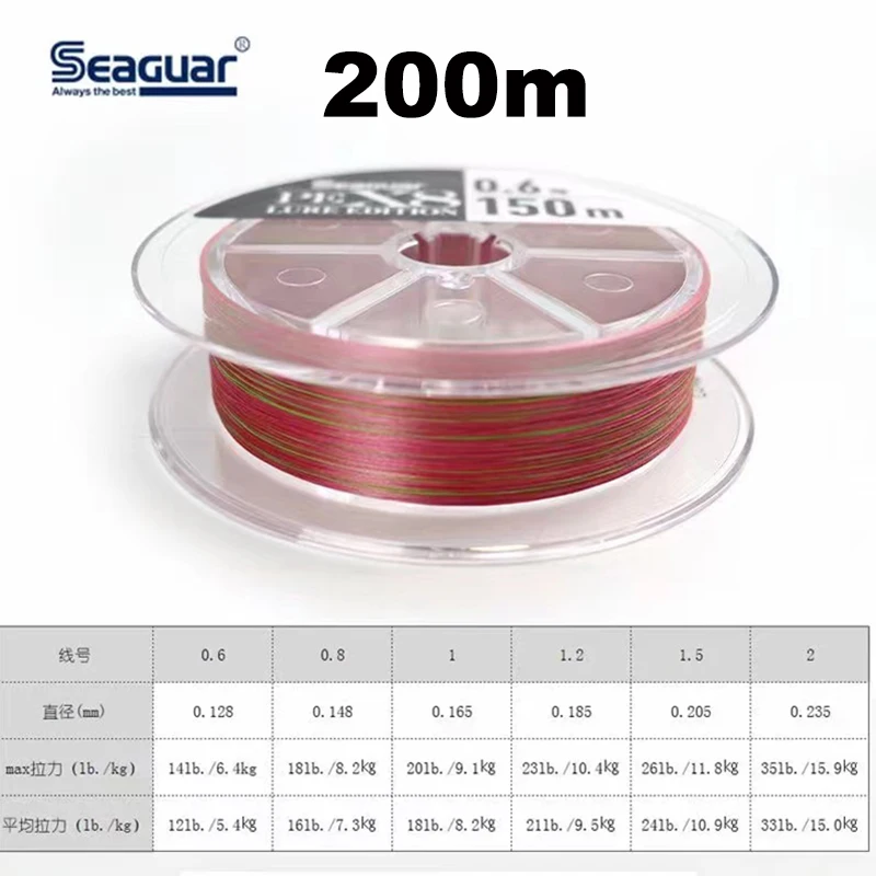 Ligne tressée Seaguar PE X8 Grandmax 300m - Acheter chez