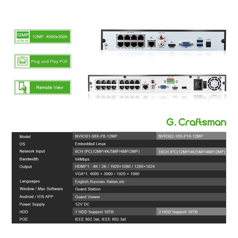 4K 8ch 16ch POE NVR Register Support 12MP Put In Onvif Network Video Recorder Recording Onvif System Guard Viewer Mac