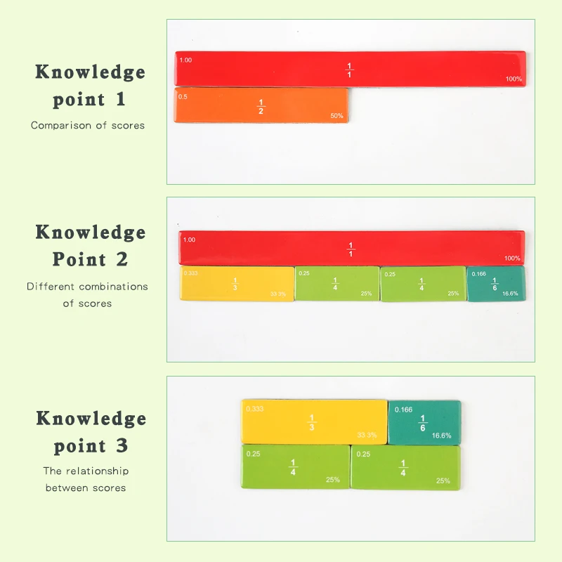Montessori Magnetic Learning Math Puzzles Toys for Children Wooden Book Set Kids Arithmetic Educational Toys Teaching Aids puzzle toys wooden puzzles wooden toys magnetic puzzle toys