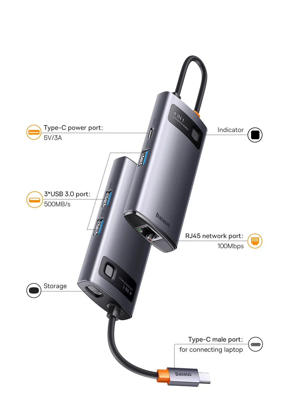 divisor Compatível com HDMI, PD 100W, Dock