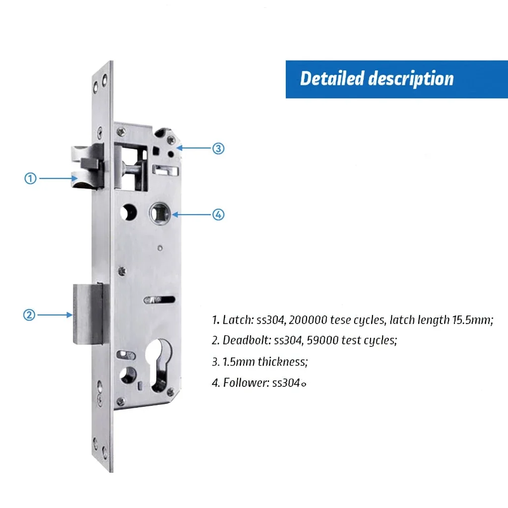 نوع 72 85 جسر مكسور سبائك الألومنيوم الصلب إصبع طب...