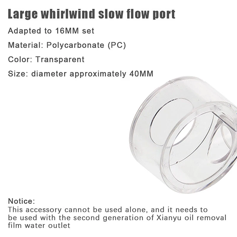 40 mm