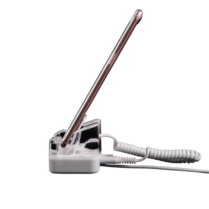 Рисунок 2 - Розничные магазины