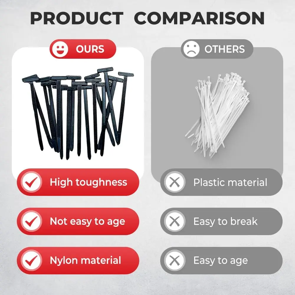 Nylon Universal Cable Tie Buckle Heavy Duty Self-Locking Zip Ties Holder Multipurpose Plastic Cable Ties Tool 500/10 Pcs