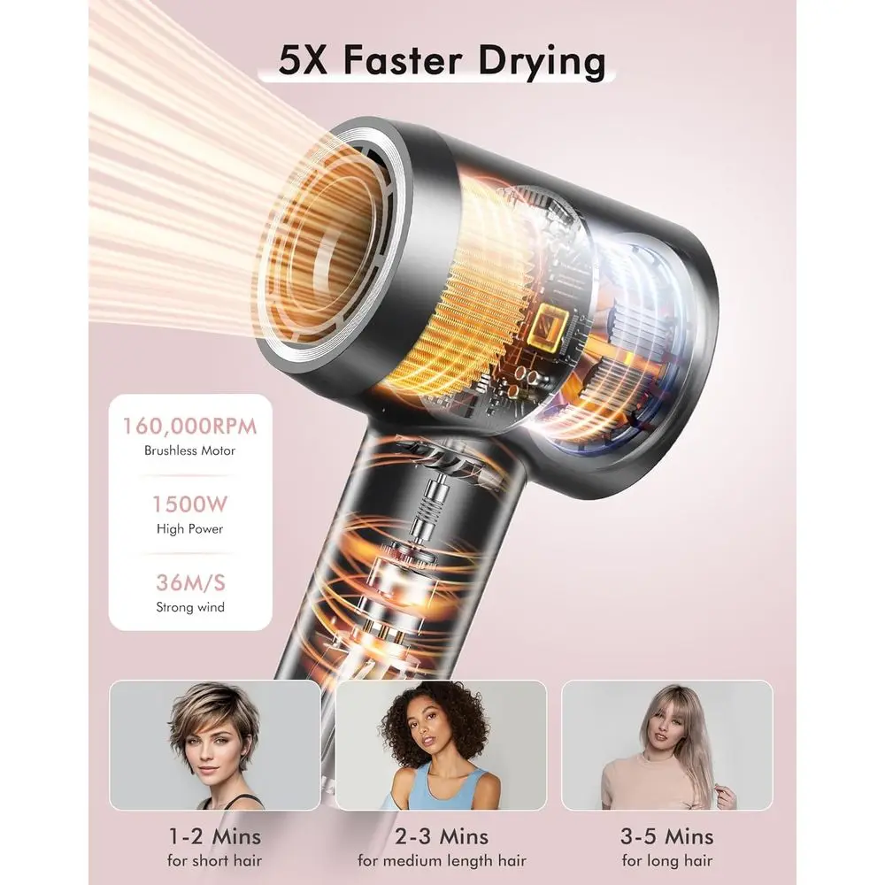High-speed Ionic Hair Dryer With Heat Control And Magnetic Diffuser_voghion.com