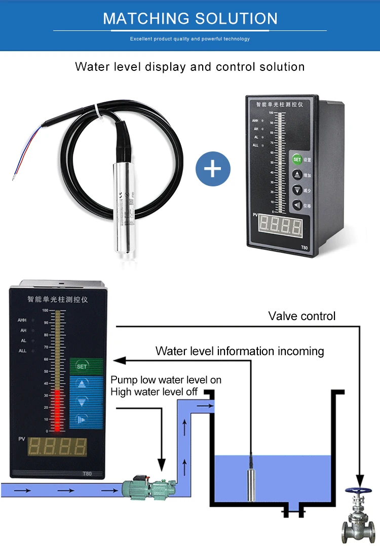 Egoísmo Cusco trimestre fuel tank level sensor arduino etiqueta Infantil Filadelfia
