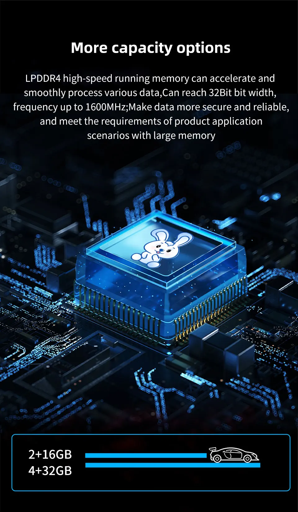 YY3568 Dual Gigabit Ethernet Development Board RockChip RK3568 SoC with Expandab