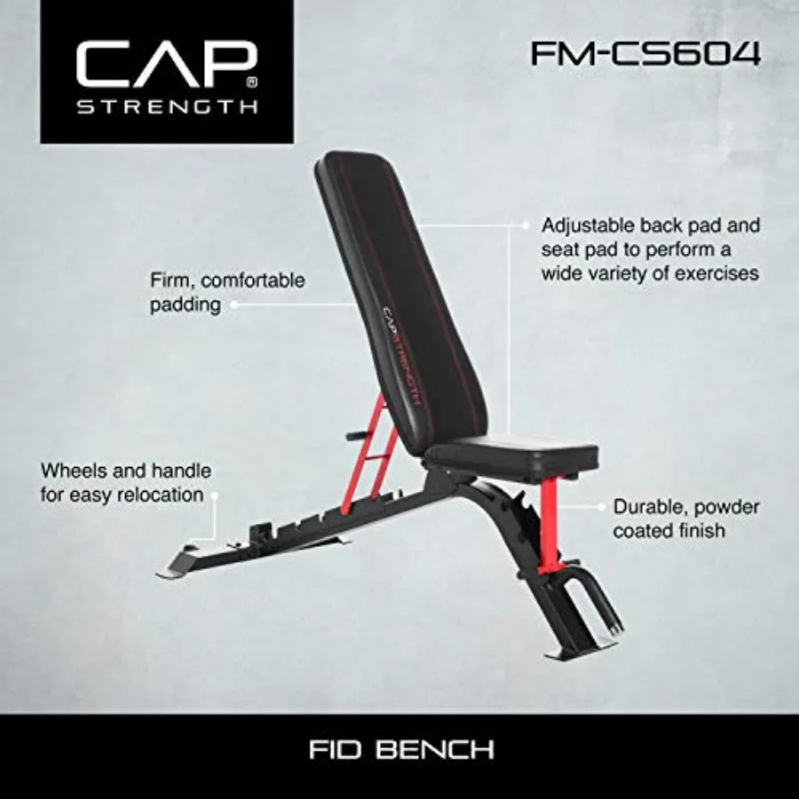description