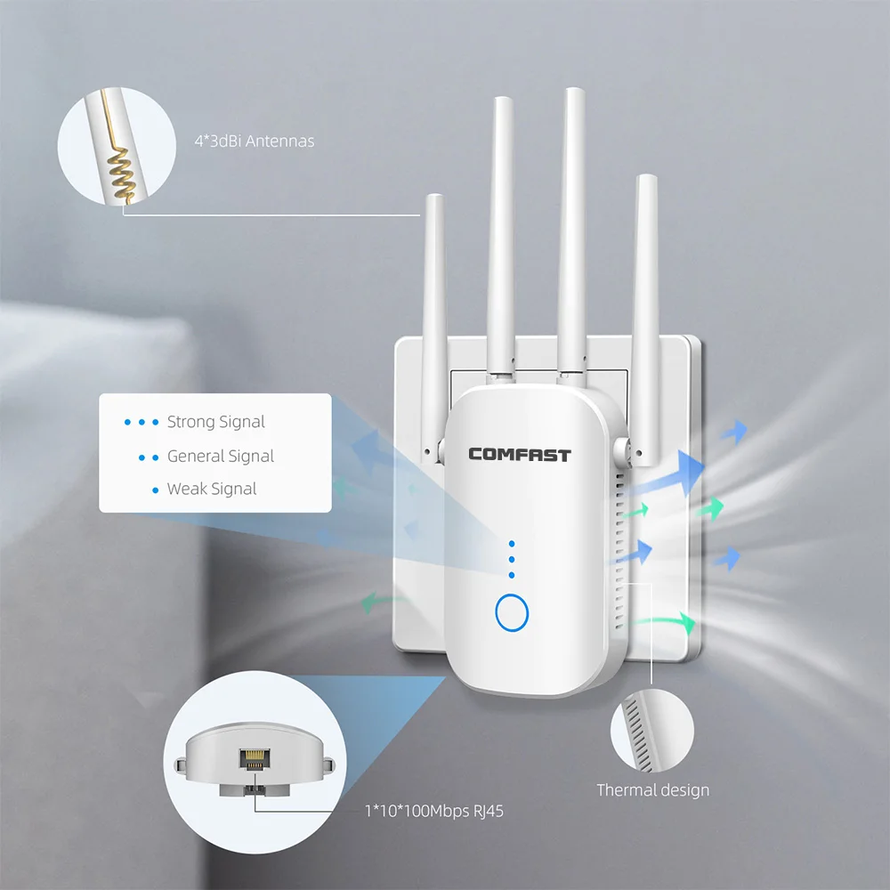 Répéteur WiFi Puissant Amplificateur WiFi Puissant 1200Mbps Double