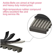 Wysokiej jakości pas napędowy CVT 23100 GG2 7500 dla Honda BSV SP Dio ...