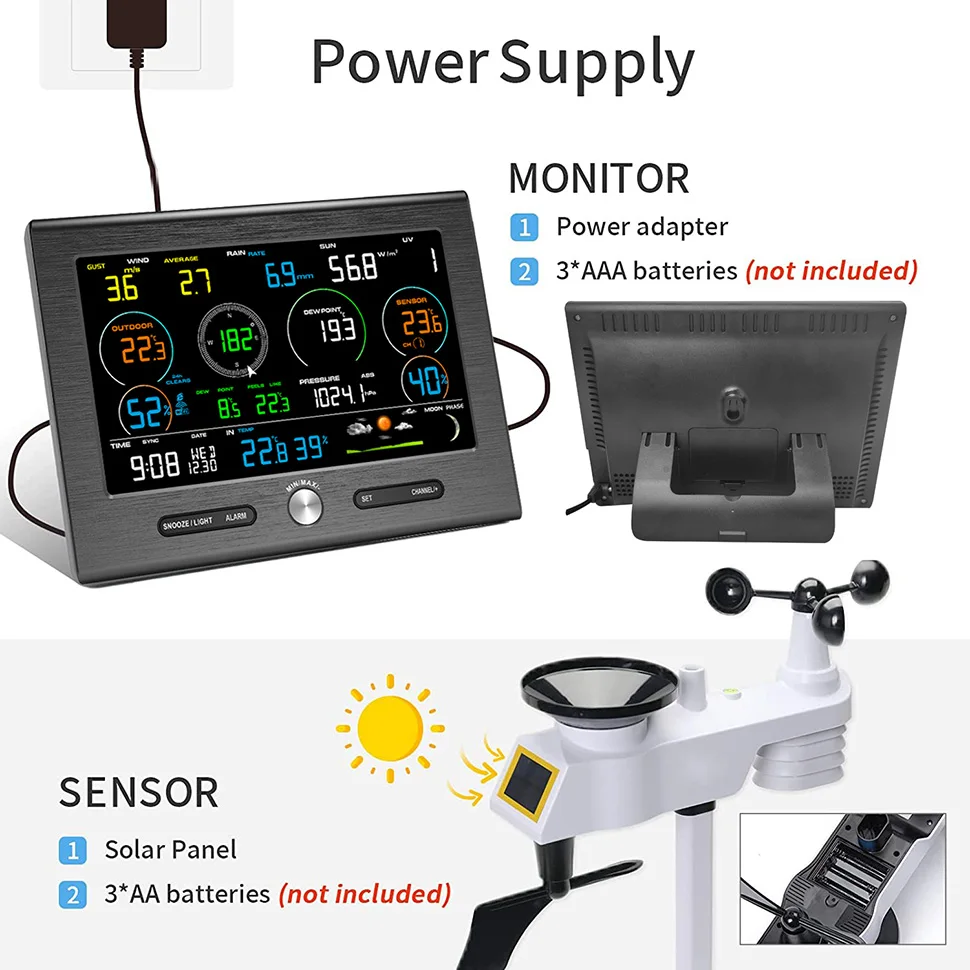 Station météo extérieure WiFi avec capteur, pluviomètre, prévisions météo, nuage de intempéries, base météo, température, humidité, 8 canaux, 0370