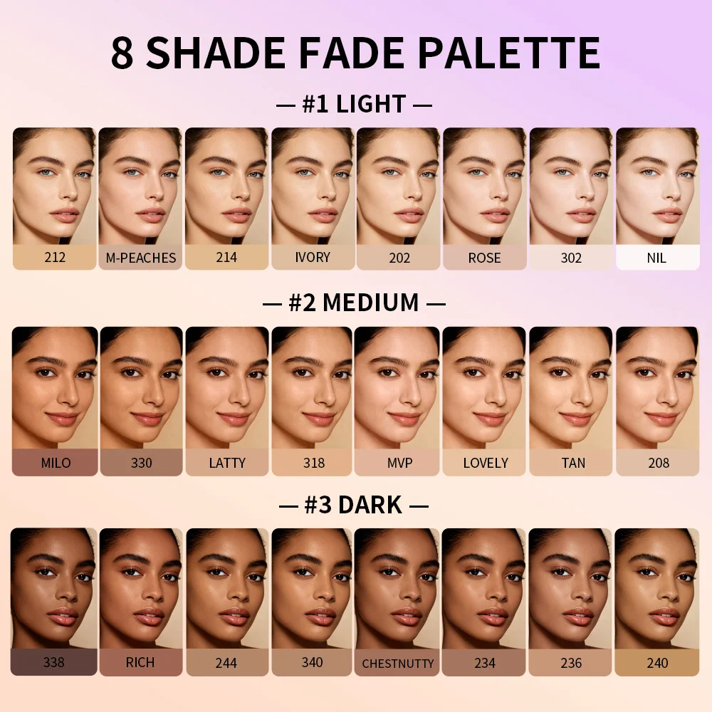 Palette Correttore 8 Tonalità per Naso e Viso: Copre Occhiaie, Rossori e Imperfezioni della Pelle - Effetto Contouring Soft Mist Avanzato - immagine 4