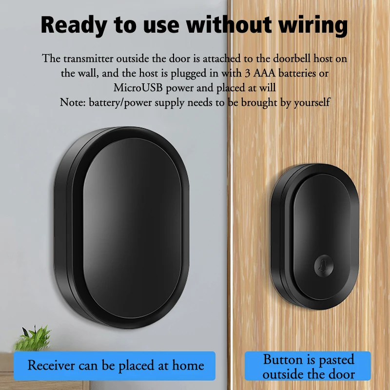 CACAZI Home Waterproof Wireless Doorbell Powered by USB or Battery 300M Smart Home Door Bell Chime Kit LED Flash Security Alarm