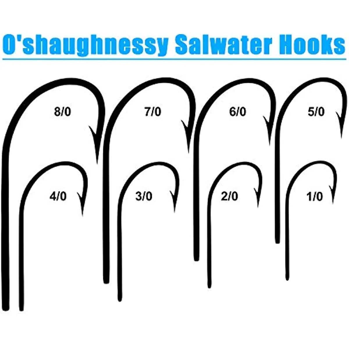 200PCS Fishing Hooks Saltwater O'Shaughnessy Forged Fish Hooks Stainless  Steel Long Straight Shank J Hooks Fishing 1/0-10/0