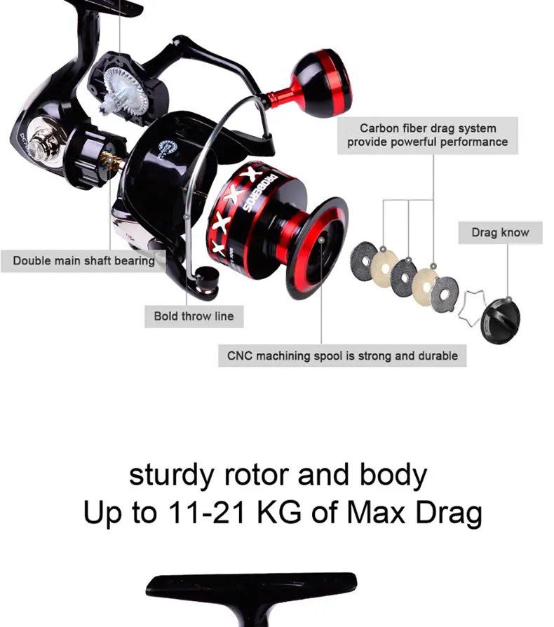 Spinning Reel 5.2:1/5.1:1 Gear Ratio Max Drag 15Kg Carp Fishing Reel  Aluminum
