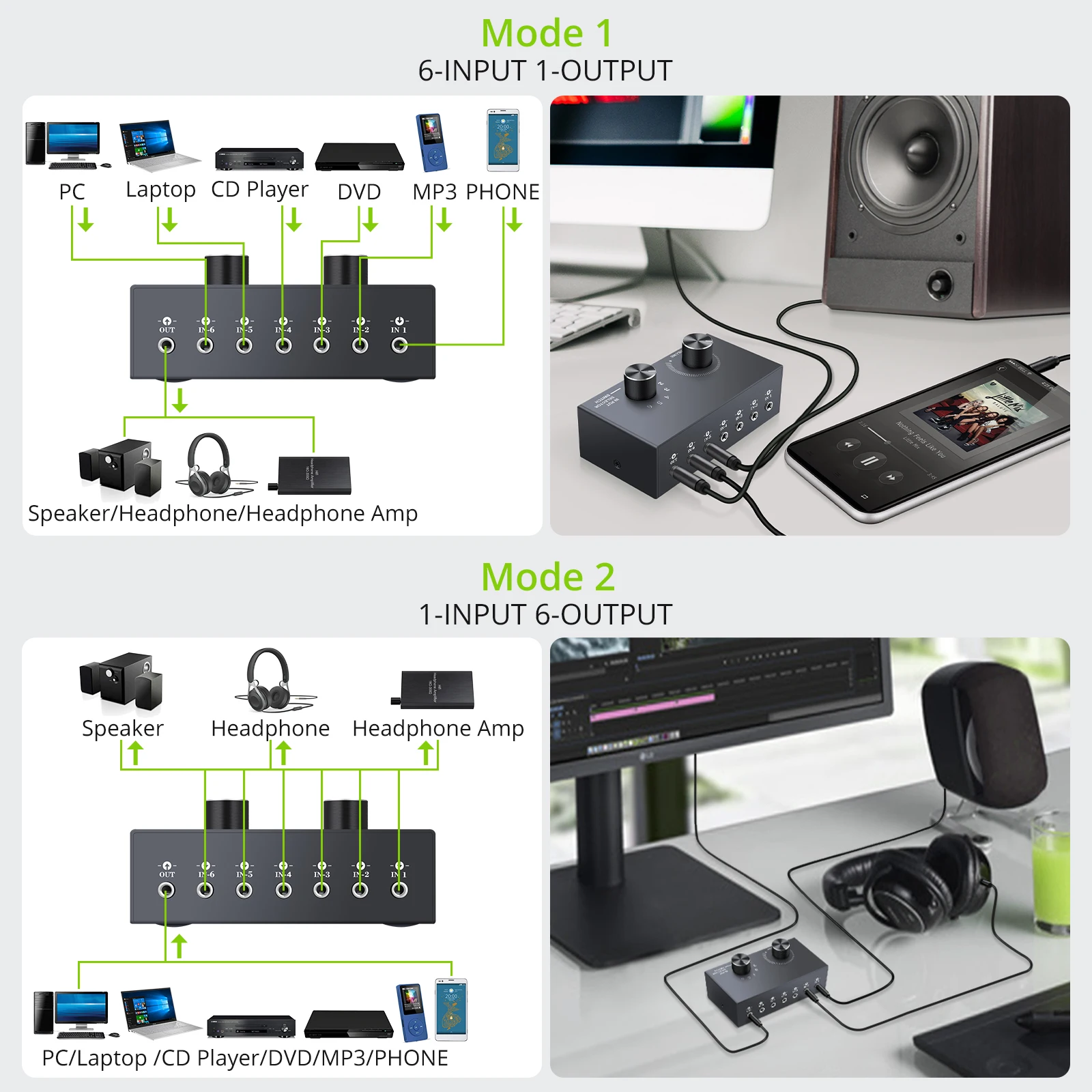 LiNKFOR  ׷  ġ,   ÷  ÷, PC  ó, 6 in 1 Out, 1 in 6 Out, 3.5mm