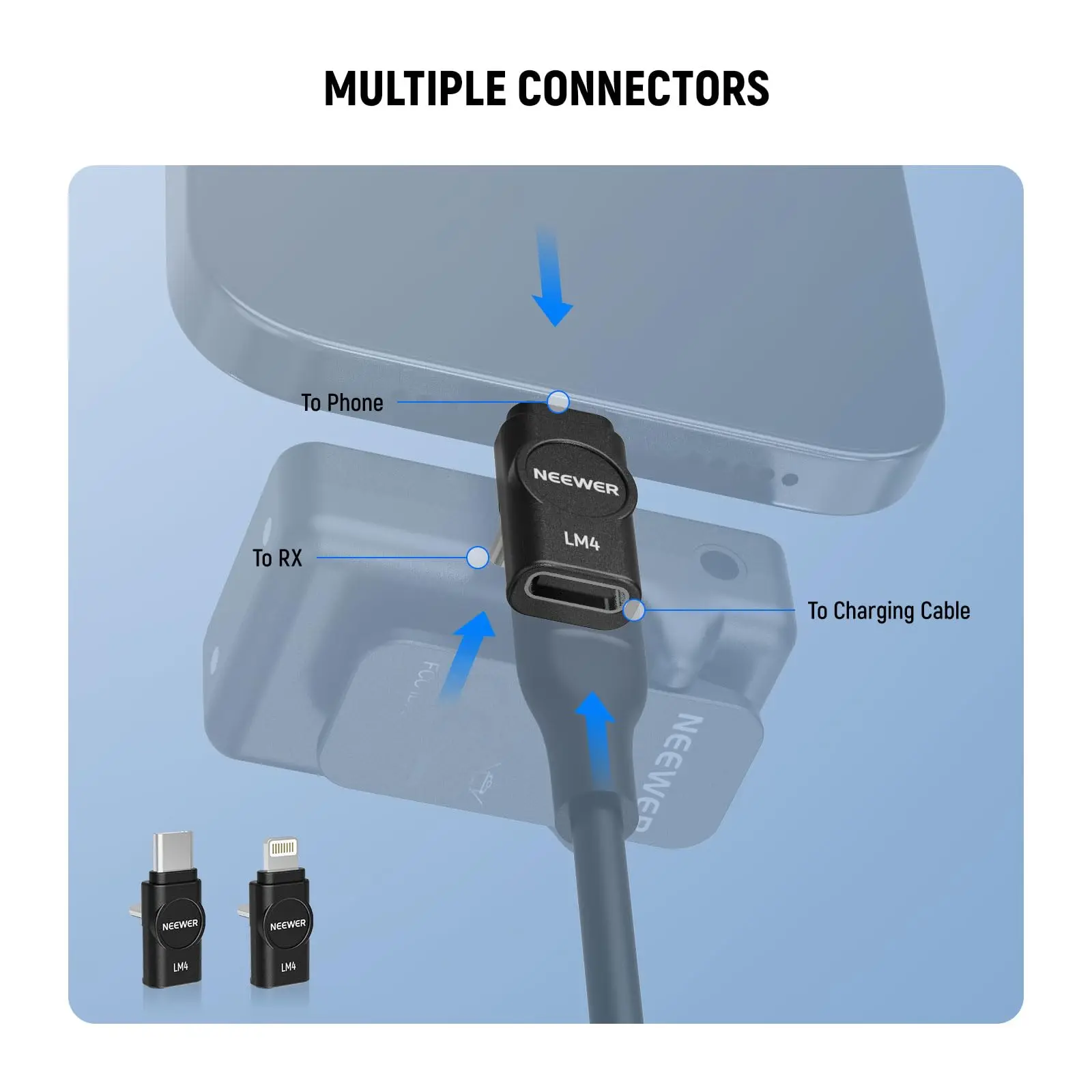 Lot De 2 Câbles OTG – USB-C Vers C Et USB-C Vers IOS, Pour Micro Sans Fil, 45 Cm