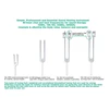 4Pcs Tuning Fork Set(128Hz, OM 136.1Hz, MI 528Hz, 4096Hz),For Healing Chakra,Sound Therapy,Reliever Stress 3