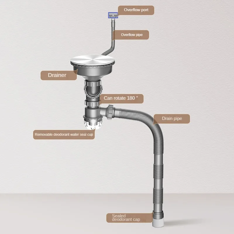 Kitchen Sink 185mm Large Size Drainer Dishpan Single Drain Pipe Stainless Steel Downcomer