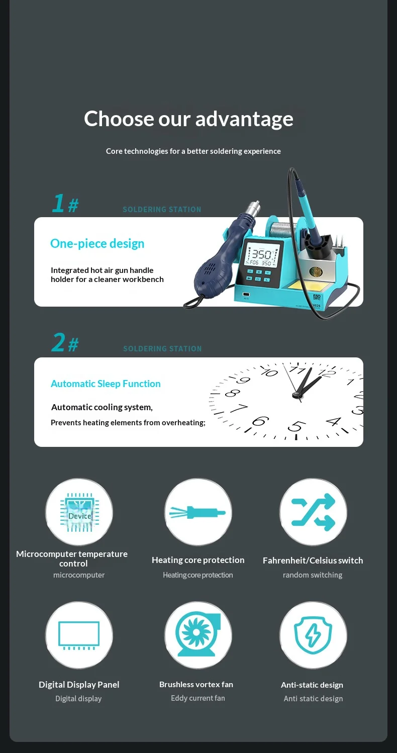 JH Digital Hot Air Rework & Soldering Station 2-in-1 with 640W Max Power 100-500