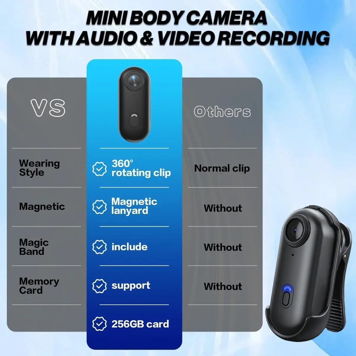 4K 카메라 마그네틱 웨어러블 캠 방수 케이스 포켓 미니 카메라 WiFi 자전거 오토바이 캐주얼 사이클링 브이로그용