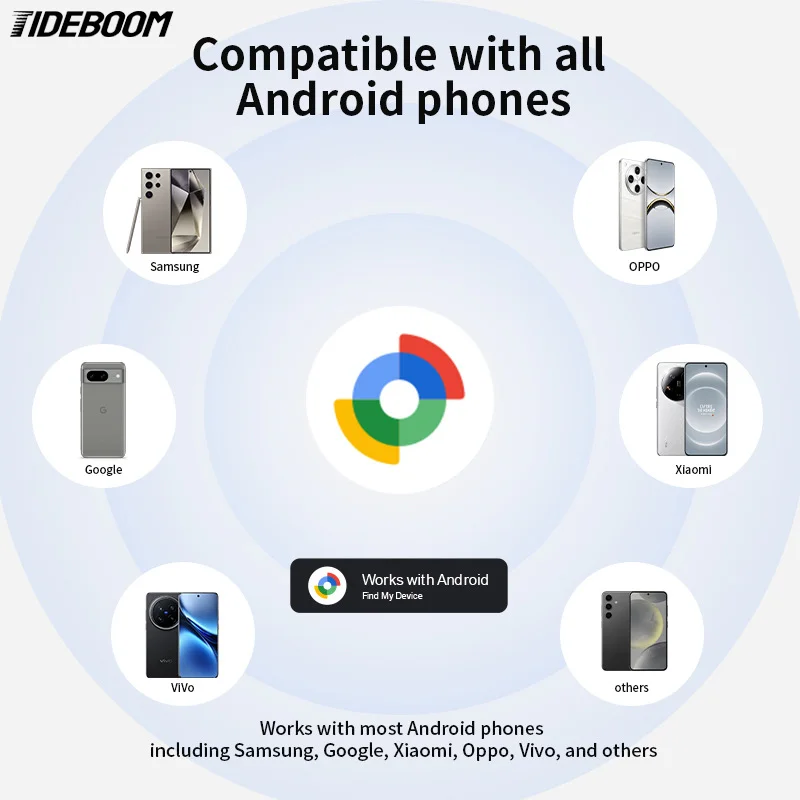 For Android Google Find My Device GPS Air Tag Bluetooth Smart Tag Global Anti-loss device For Wallet Bags Pets Luggage
