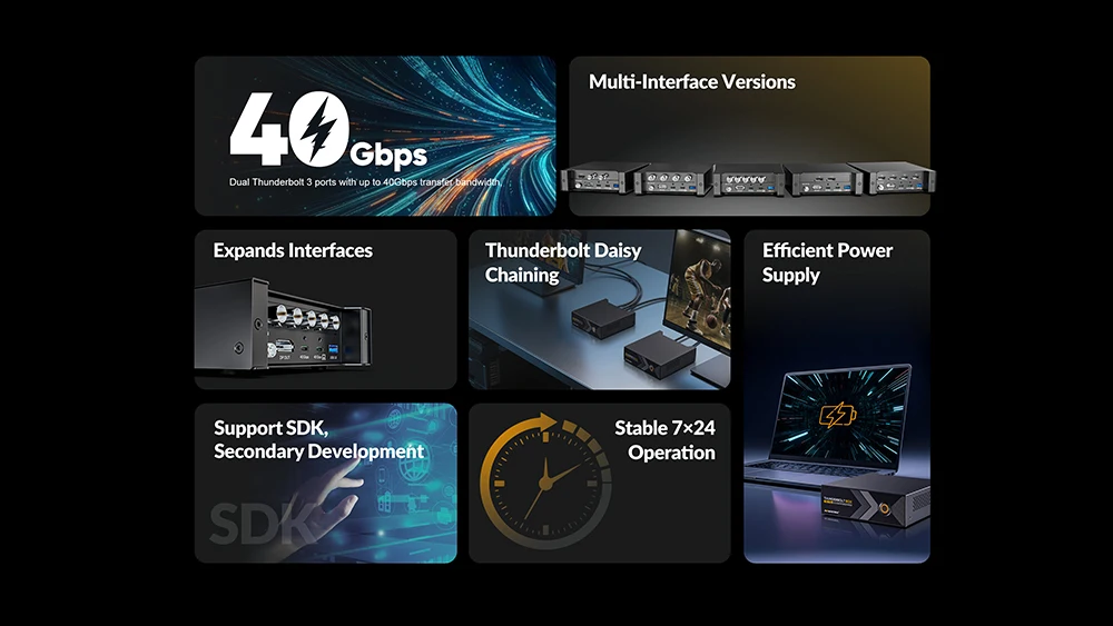 AVMATRIX TB-C12-4K,TB-C41/C42,TB-P30/P51 Thunderbolt Box Versatile Tools for Vid