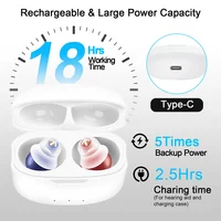 New Rechargeable Hearing Aids For Deafness Elderly Mini Invisible Hearing Aids 16 Channels Sound Amplifier with Noise Cancelling 2