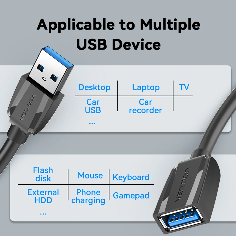 Premium USB 3.0 Male to Female Extension Cable
