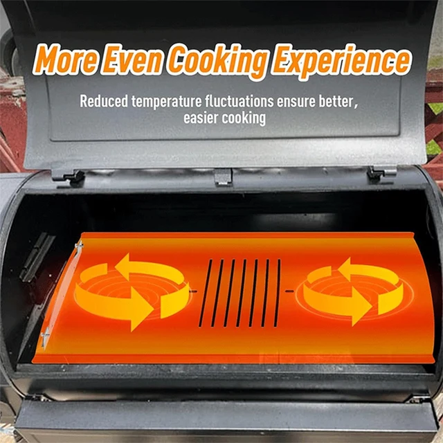 Flame Tamer For Pit Boss Pit Boss Heat Deflector Plate Steel